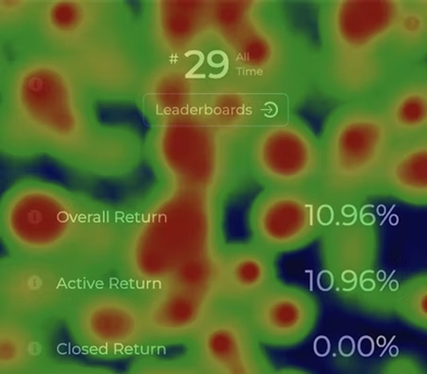 heatmap